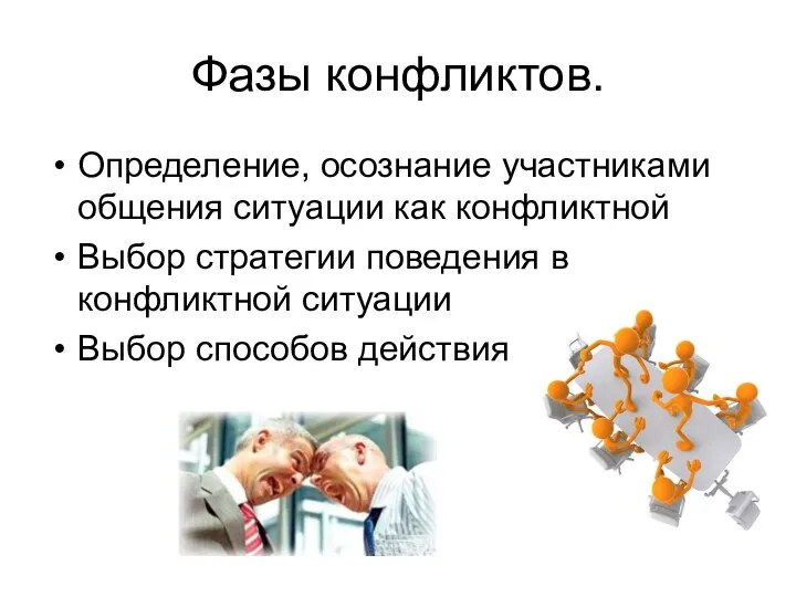 Фазы конфликтов. Определение, осознание участниками общения ситуации как конфликтной Выбор