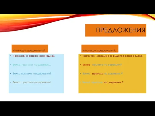 ПРЕДЛОЖЕНИЯ Интонация предложений Прочитай с разной интонацией. Белка прыгала по