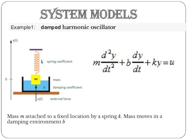 System models Example1: damped harmonic oscillator Mass m attached to