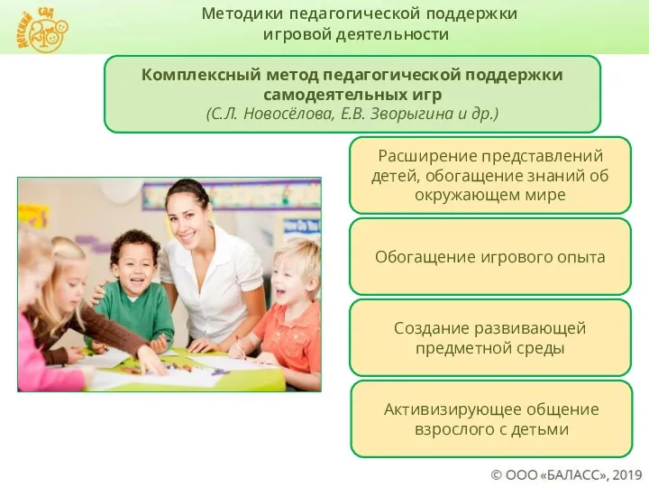 Методики педагогической поддержки игровой деятельности Комплексный метод педагогической поддержки самодеятельных