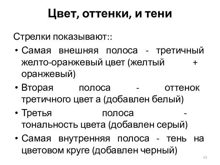 Стрелки показывают:: Самая внешняя полоса - третичный желто-оранжевый цвет (желтый