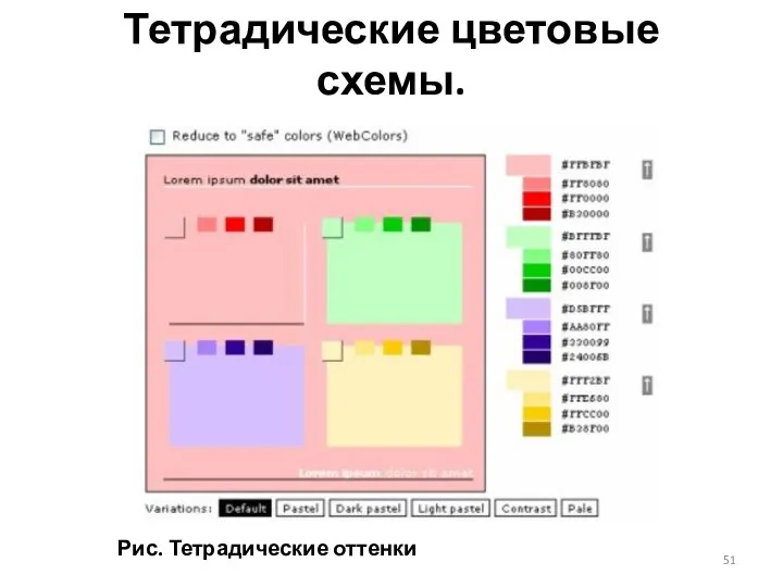 Рис. Тетрадические оттенки Тетрадические цветовые схемы.