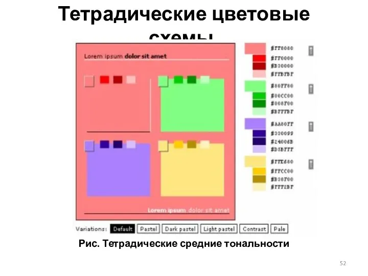 Тетрадические цветовые схемы. Рис. Тетрадические средние тональности