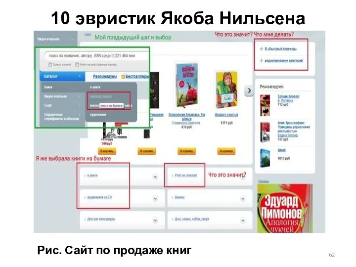 10 эвристик Якоба Нильсена Рис. Сайт по продаже книг