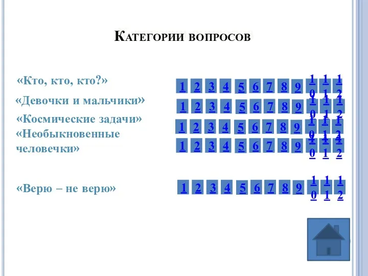 Категории вопросов «Кто, кто, кто?» «Девочки и мальчики» «Космические задачи»