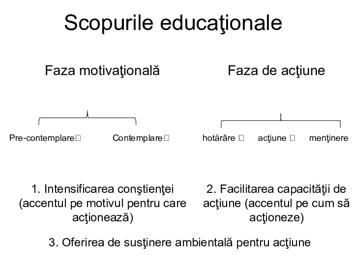 Scopurile educaţionale