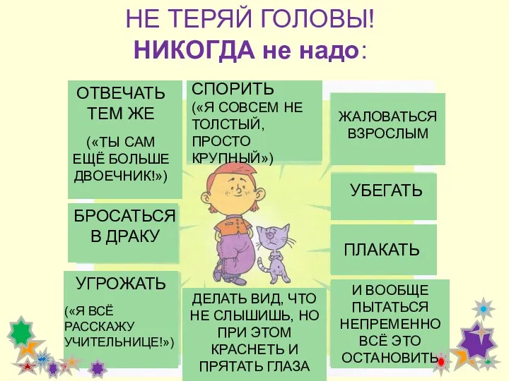 НЕ ТЕРЯЙ ГОЛОВЫ! НИКОГДА не надо: СПОРИТЬ («Я СОВСЕМ НЕ