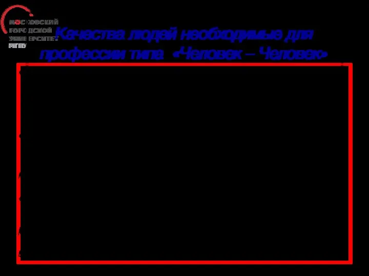 Качества людей необходимые для профессии типа «Человек – Человек» «душеведческая