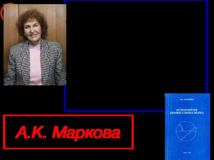 А.К. Маркова «профессии — это исторически возникшие формы деятельности, необходимые