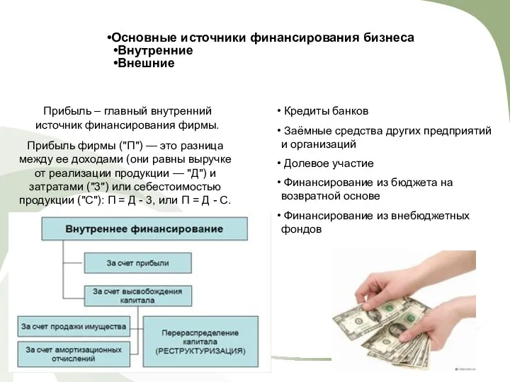 Основные источники финансирования бизнеса Внутренние Внешние Прибыль – главный внутренний