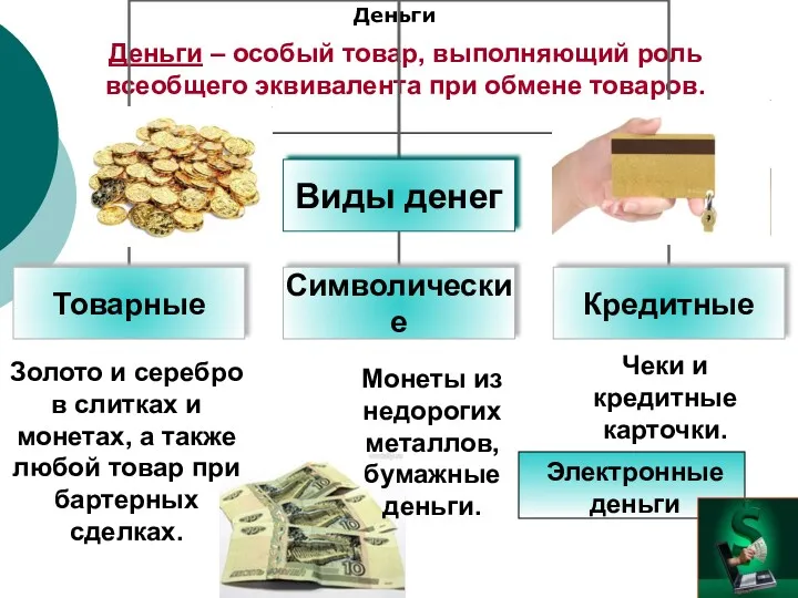 Деньги Деньги – особый товар, выполняющий роль всеобщего эквивалента при