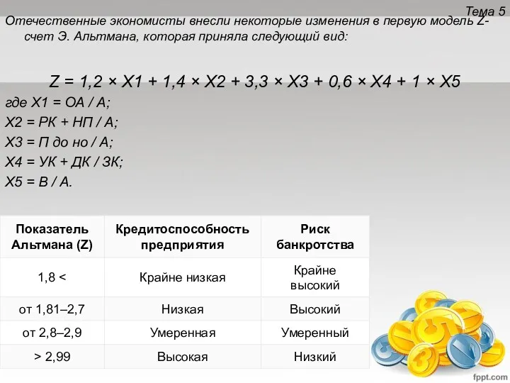 Тема 5 Отечественные экономисты внесли некоторые изменения в первую модель