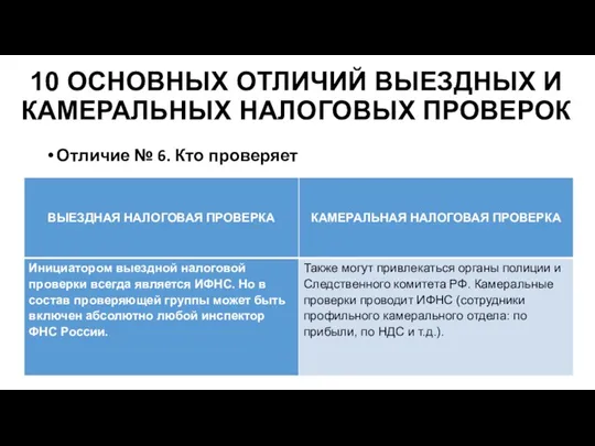 Отличие № 6. Кто проверяет 10 ОСНОВНЫХ ОТЛИЧИЙ ВЫЕЗДНЫХ И КАМЕРАЛЬНЫХ НАЛОГОВЫХ ПРОВЕРОК