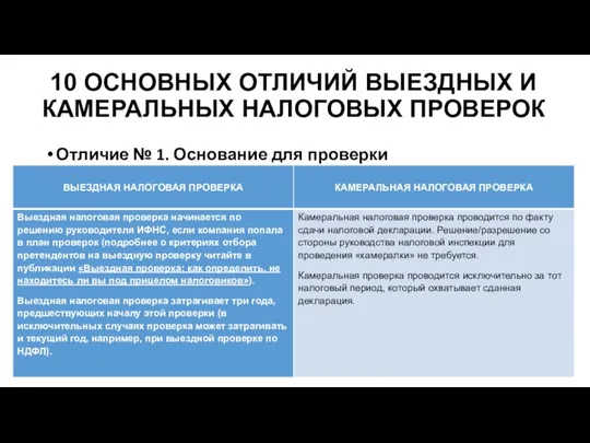 10 ОСНОВНЫХ ОТЛИЧИЙ ВЫЕЗДНЫХ И КАМЕРАЛЬНЫХ НАЛОГОВЫХ ПРОВЕРОК Отличие № 1. Основание для проверки