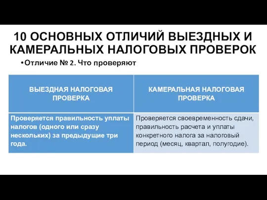 Отличие № 2. Что проверяют 10 ОСНОВНЫХ ОТЛИЧИЙ ВЫЕЗДНЫХ И КАМЕРАЛЬНЫХ НАЛОГОВЫХ ПРОВЕРОК