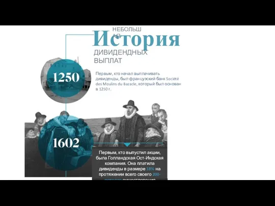 История НЕБОЛЬШАЯ ДИВИДЕНДНЫХ ВЫПЛАТ Первым, кто выпустил акции, была Голландская Ост-Индская компания. Она