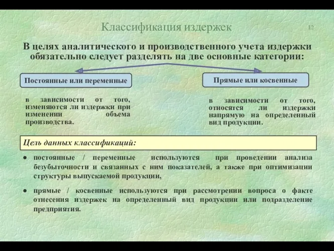 Классификация издержек постоянные / переменные используются при проведении анализа безубыточности