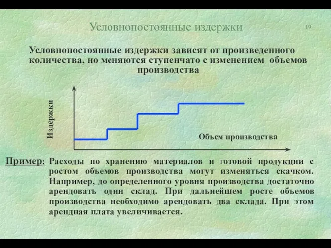 Условнопостоянные издержки Условнопостоянные издержки зависят от произведенного количества, но меняются