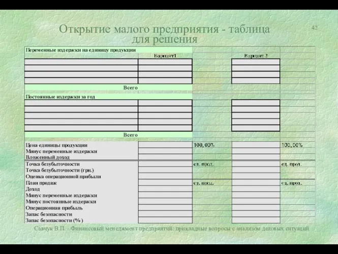 Савчук В.П. - Финансовый менеджмент предприятий: прикладные вопросы с анализом