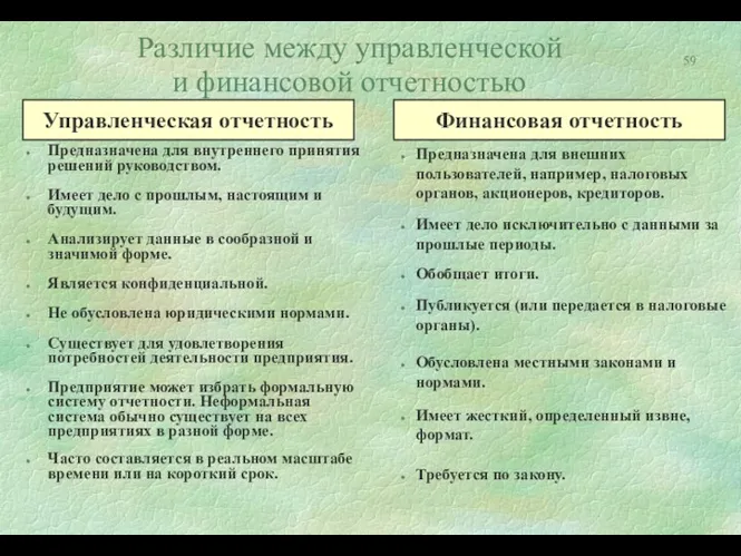 Различие между управленческой и финансовой отчетностью Предназначена для внутреннего принятия