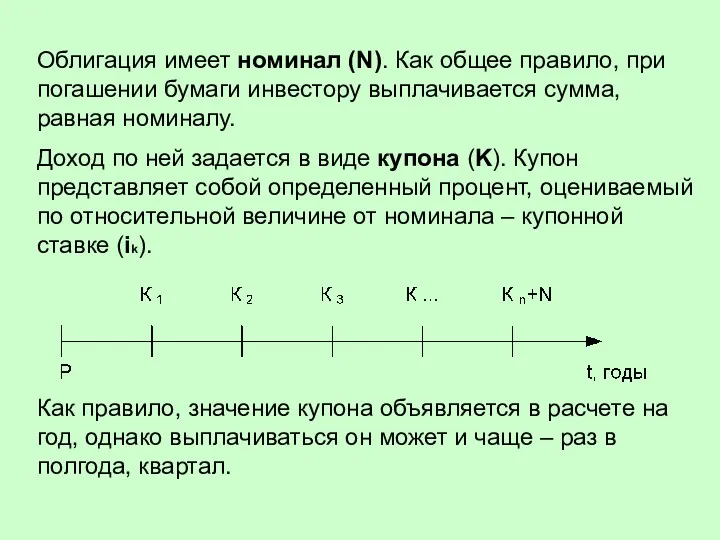 Облигация имеет номинал (N). Как общее правило, при погашении бумаги