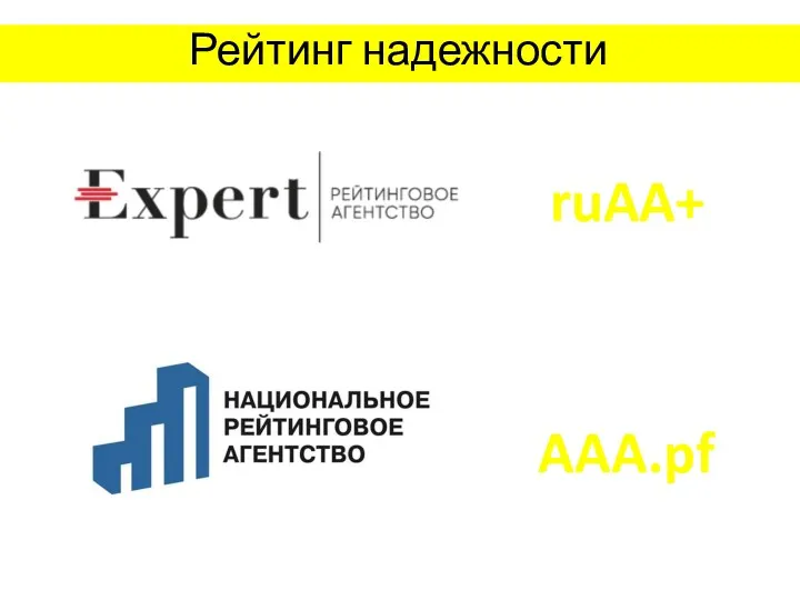 Рейтинг надежности ruAA+ AAA.pf