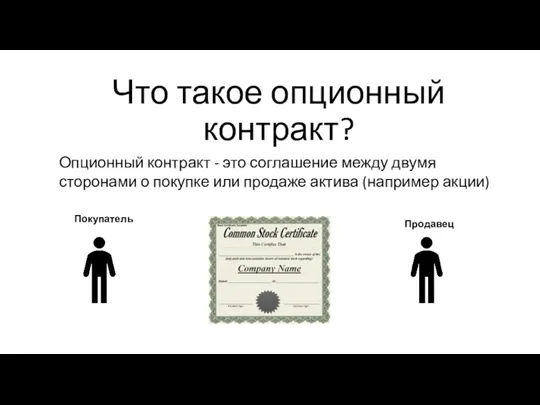 Что такое опционный контракт? Опционный контракт - это соглашение между