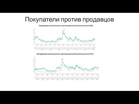 Покупатели против продавцов