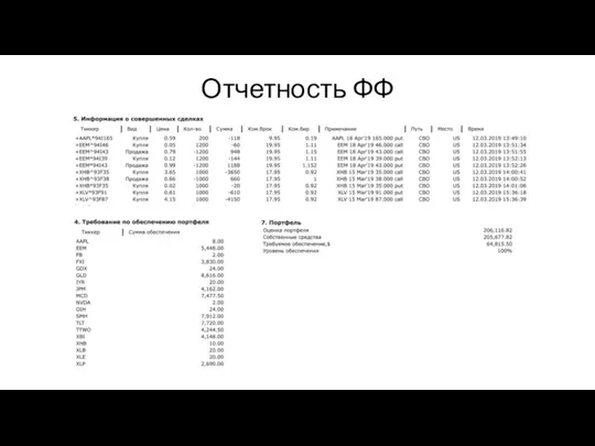 Отчетность ФФ