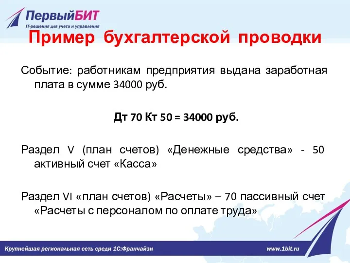 Пример бухгалтерской проводки Событие: работникам предприятия выдана заработная плата в