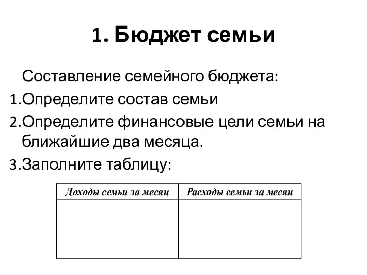 1. Бюджет семьи Составление семейного бюджета: Определите состав семьи Определите