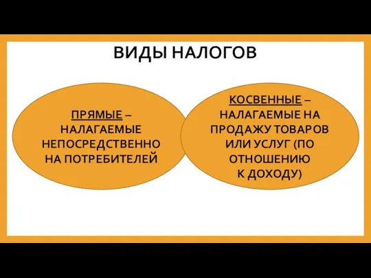 ВИДЫ НАЛОГОВ ПРЯМЫЕ – НАЛАГАЕМЫЕ НЕПОСРЕДСТВЕННО НА ПОТРЕБИТЕЛЕЙ КОСВЕННЫЕ –