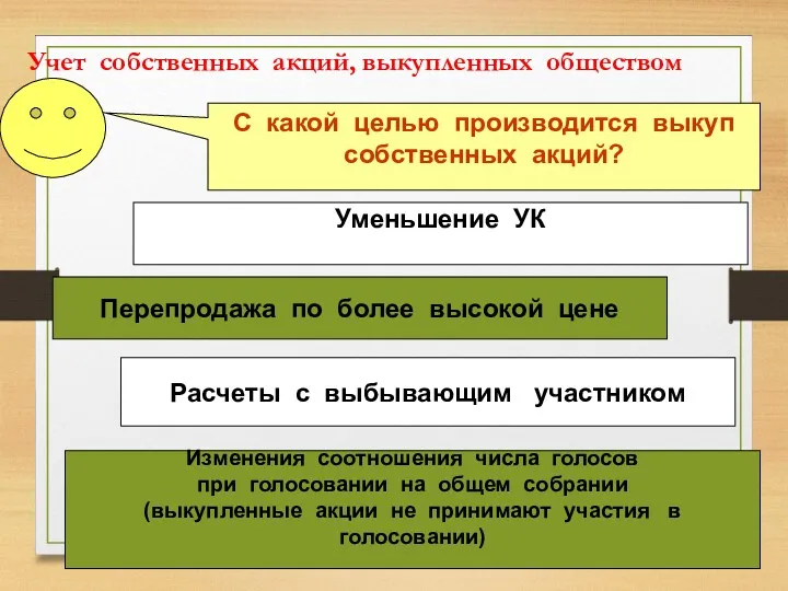 Учет собственных акций, выкупленных обществом С какой целью производится выкуп