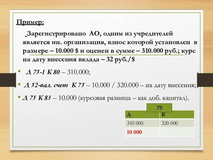 Решение Пример: Зарегистрировано АО, одним из учредителей является ин. организация,