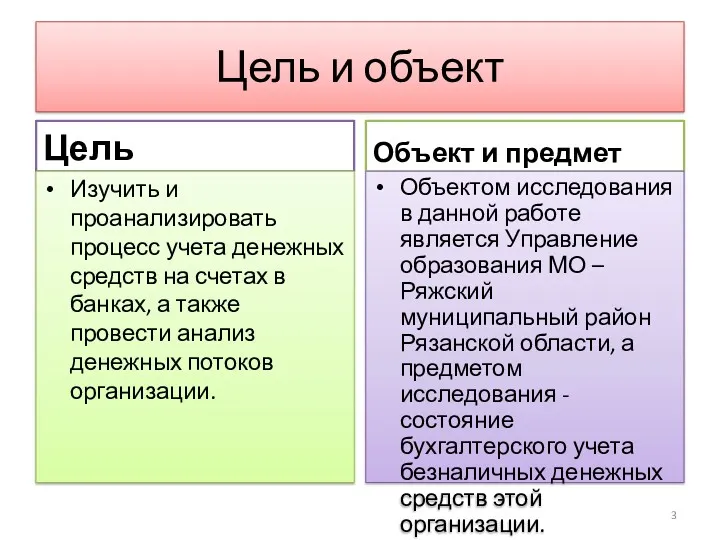 Цель и объект Цель Изучить и проанализировать процесс учета денежных