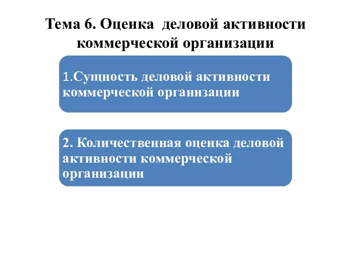 Тема 6. Оценка деловой активности коммерческой организации