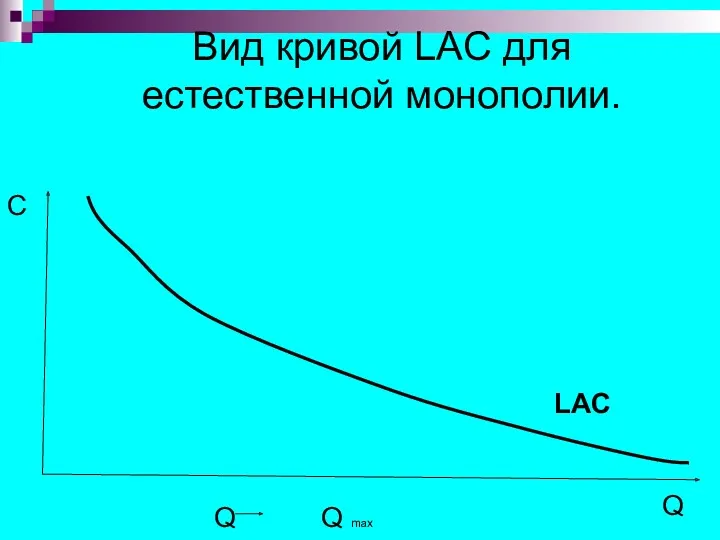 Вид кривой LAC для естественной монополии. Q C LAC Q Q max