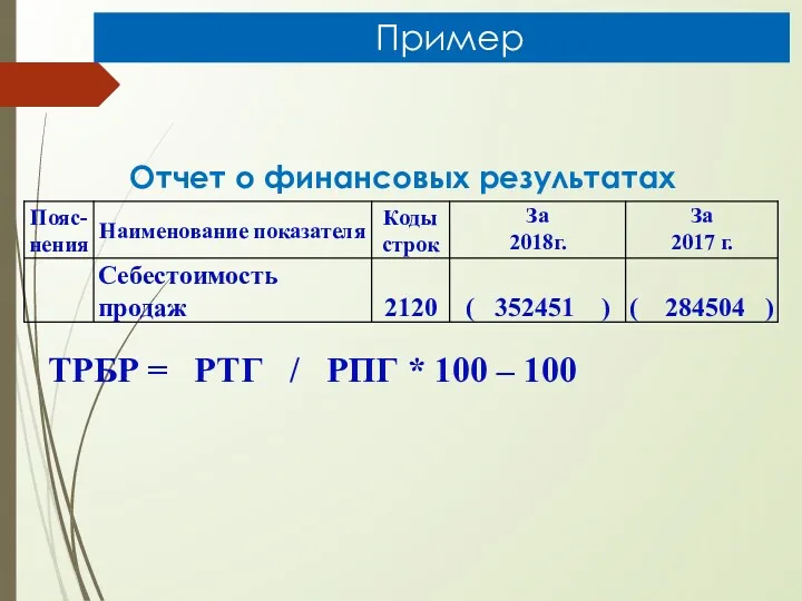 Отчет о финансовых результатах Пример ТРБР = РТГ / РПГ * 100 – 100