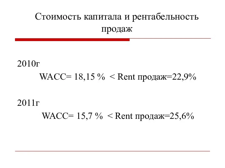 2010г WACC= 18,15 % 2011г WACC= 15,7 % Стоимость капитала и рентабельность продаж