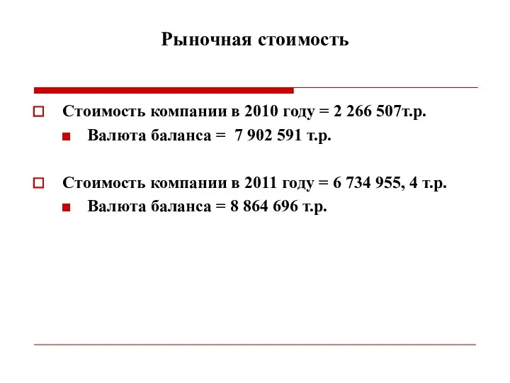 Стоимость компании в 2010 году = 2 266 507т.р. Валюта