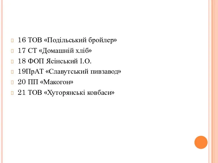 16 ТОВ «Подільський бройлер» 17 СТ «Домашній хліб» 18 ФОП