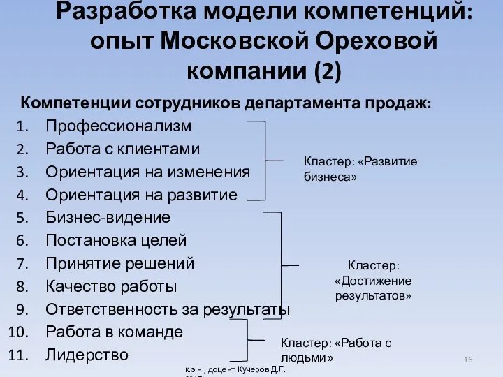 Разработка модели компетенций: опыт Московской Ореховой компании (2) Компетенции сотрудников