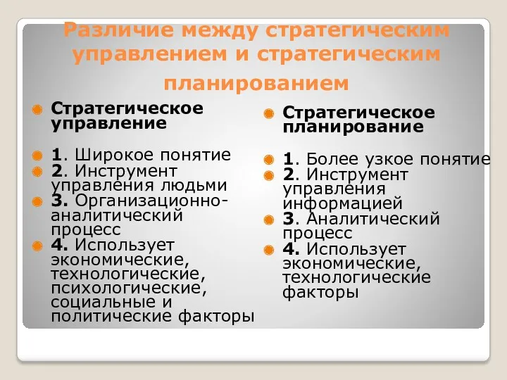 Различие между стратегическим управлением и стратегическим планированием Стратегическое управление 1.