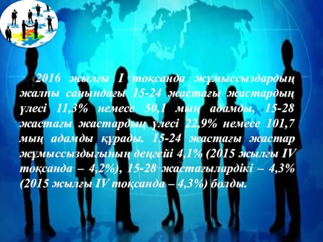 2016 жылғы I тоқсанда жұмыссыздардың жалпы санындағы 15-24 жастағы жастардың