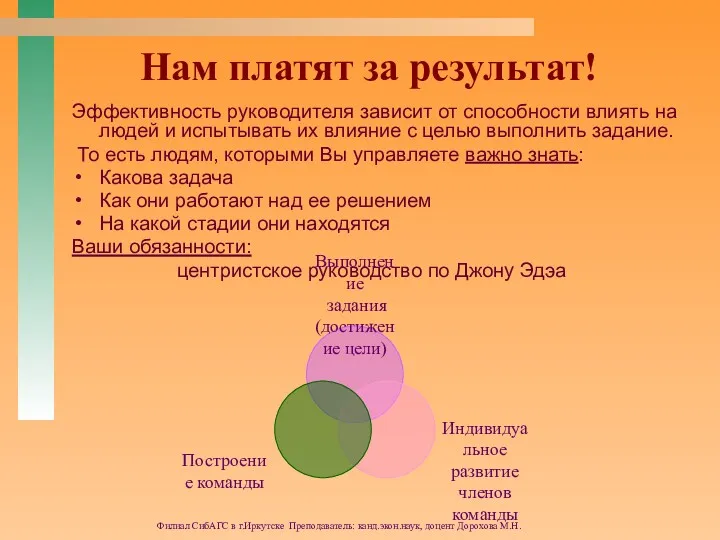 Филиал СибАГС в г.Иркутске Преподаватель: канд.экон.наук, доцент Дорохова М.Н. Нам