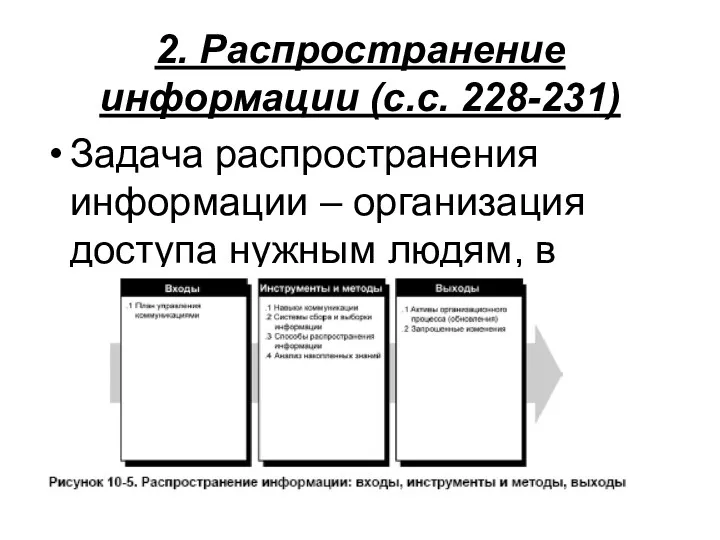 2. Распространение информации (с.с. 228-231) Задача распространения информации – организация