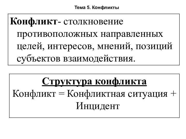 Тема 5. Конфликты