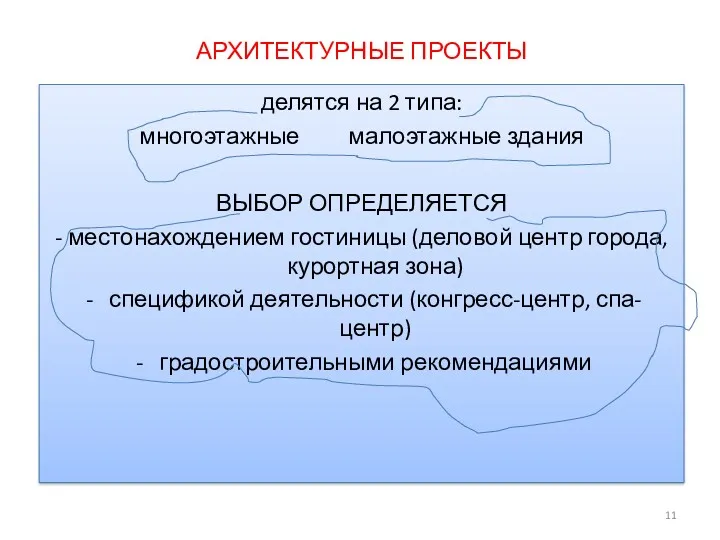 АРХИТЕКТУРНЫЕ ПРОЕКТЫ делятся на 2 типа: многоэтажные малоэтажные здания ВЫБОР