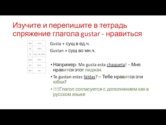 Изучите и перепишите в тетрадь спряжение глагола gustar - нравиться