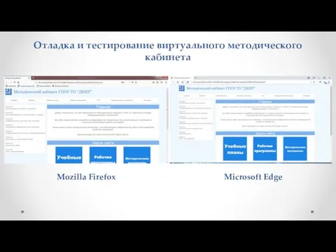 Отладка и тестирование виртуального методического кабинета Mozilla Firefox Microsoft Edge